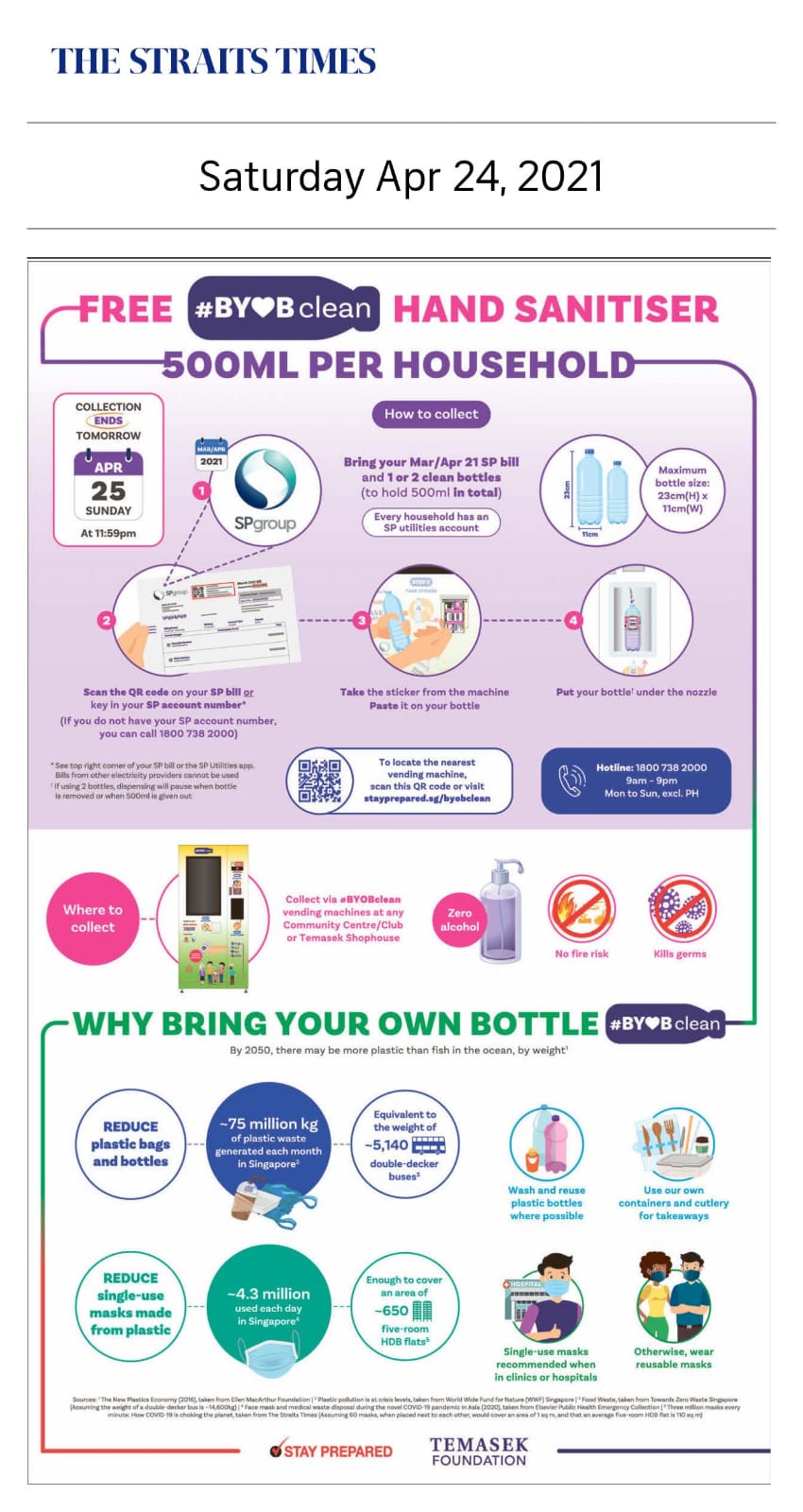 Free Hand Sanitiser 500mL Per Household, Singapore Government suggests public to wear single-use mask when visiting clinics or hospital. Otherwise, wear reusable mask for daily use - Published in The Straits Times Apr 24, 2021